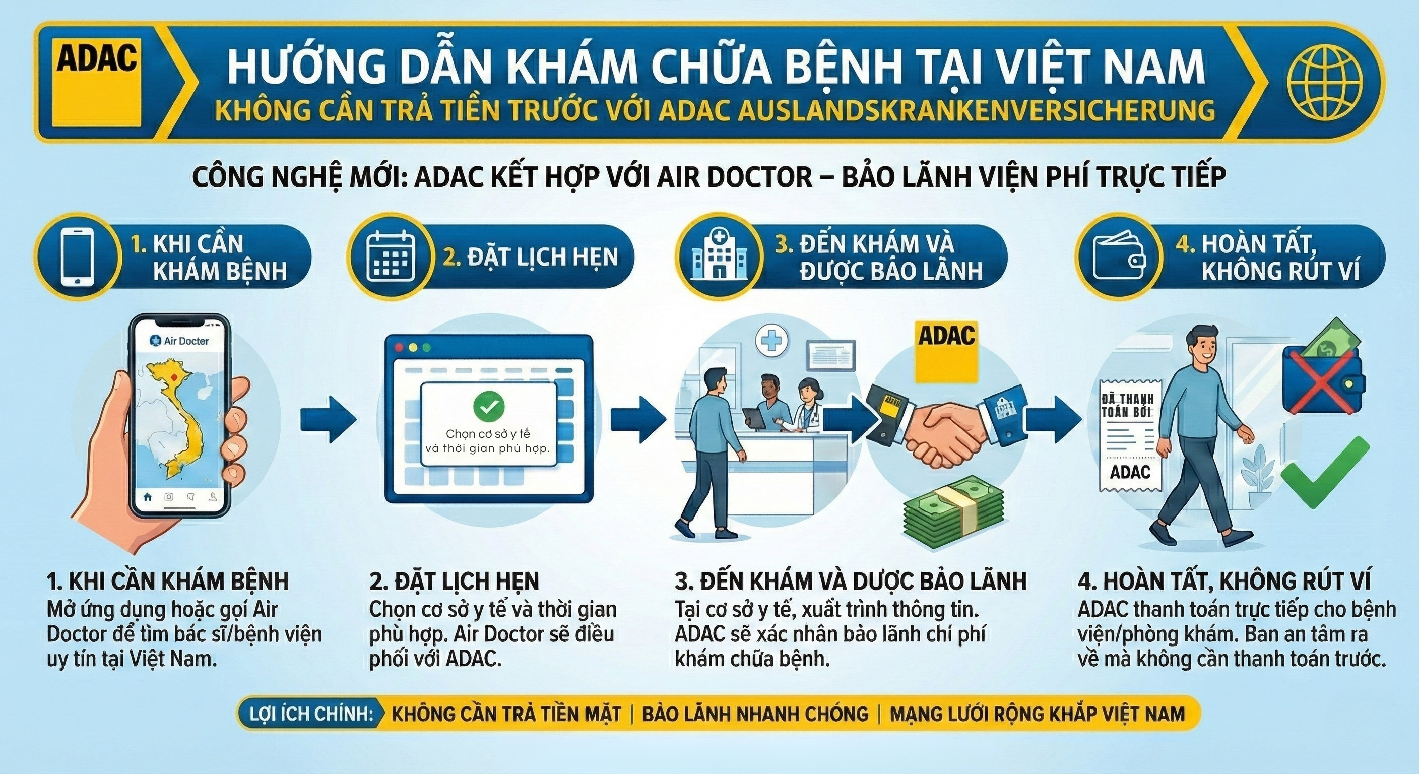 Chọn cơ sở y tế và thời gian phù hợp..png